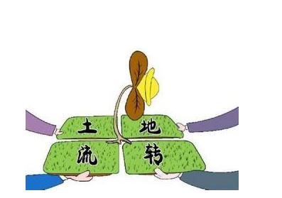 土地流轉